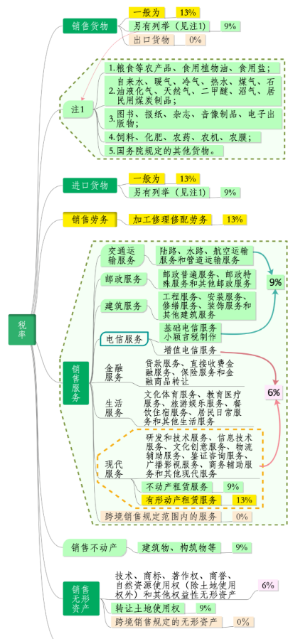 product/self/d6a4eb9c723273381dac8d8e06c6224c.png 微信截圖_20201110092512.png