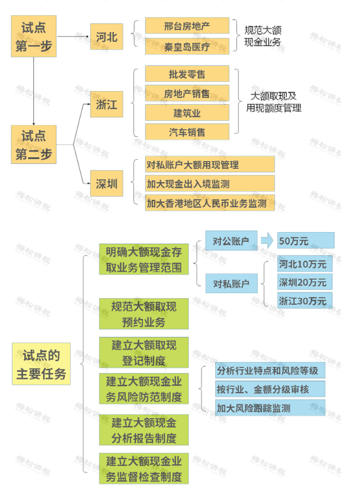 product/self/eb383c4951dcf7cbdc9b564e507b4449.png 5.png
