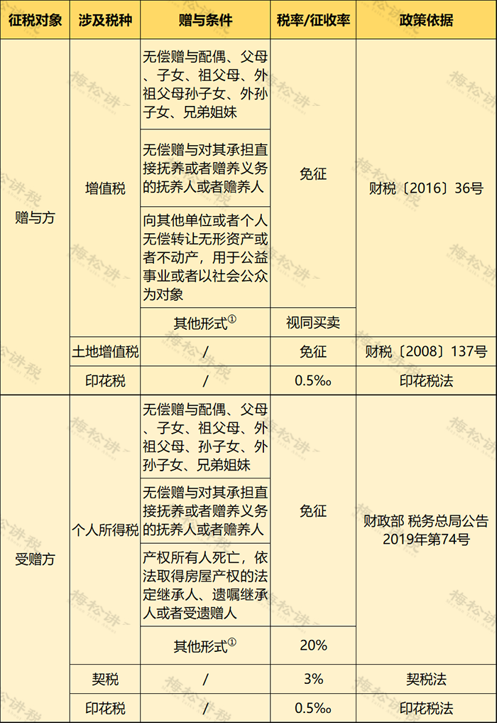 微信圖片_20230724101108.png
